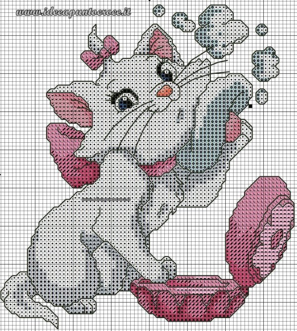 Коты нарисованные