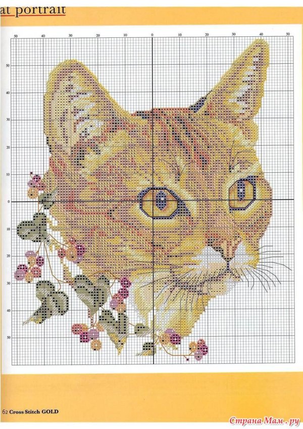 схемы для вышивания крестиком кошки