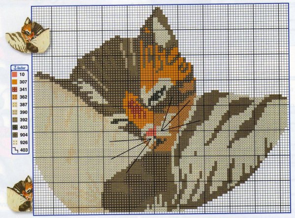 схемы для вышивания крестом кошки