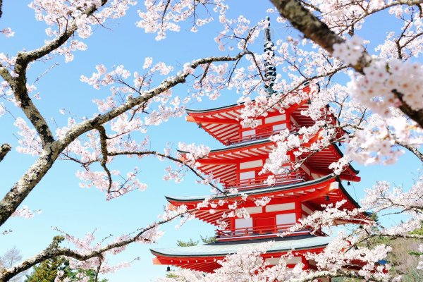 японские храмы