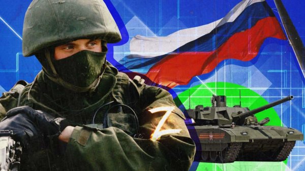 война с украиной