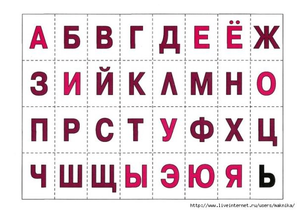 гласные буквы алфавита