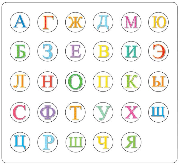 буквы русского алфавита в кружочках
