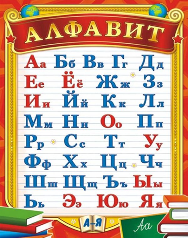 алфавита русского