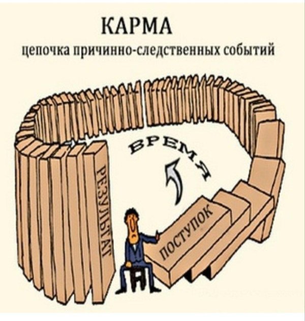 причинноследственные цепочки