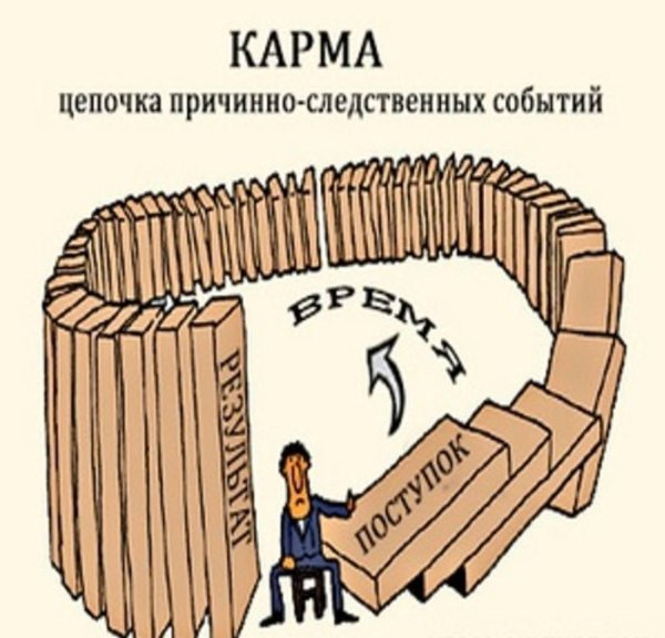 причинноследственные цепочки