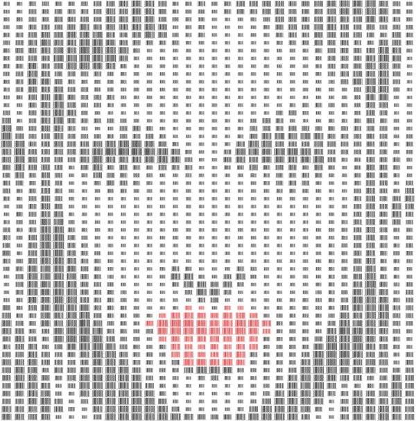 рисунок символами