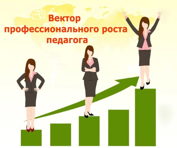 профессиональное развитие педагога