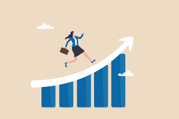 performance improvement