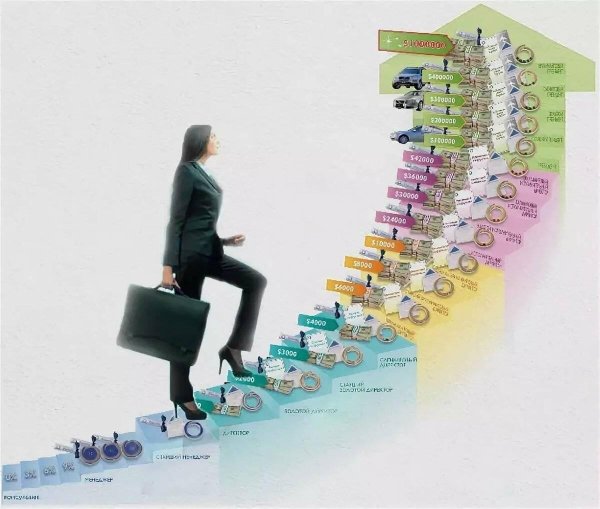 лестница успеха орифлейм