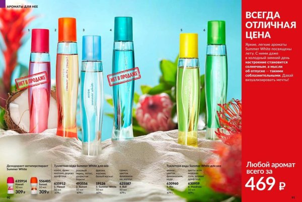 туалетная вода summer white для нее