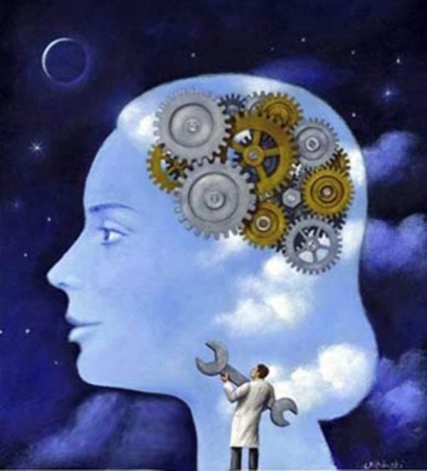 самосознание личности