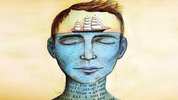 психология личности