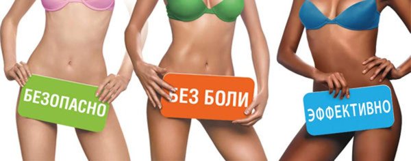 интимная пластика