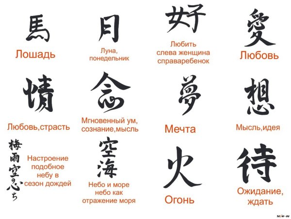 иероглифы со значением