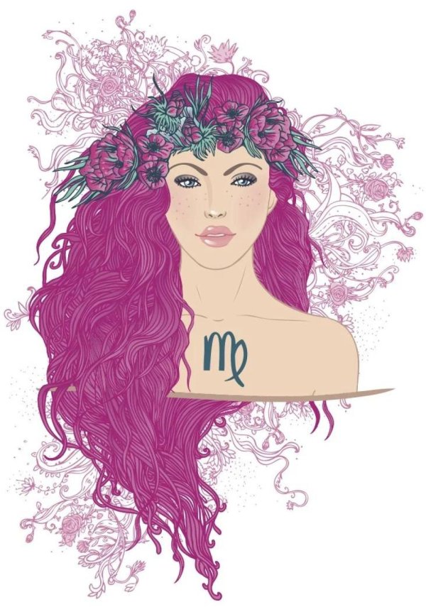 знаки зодиака женщины