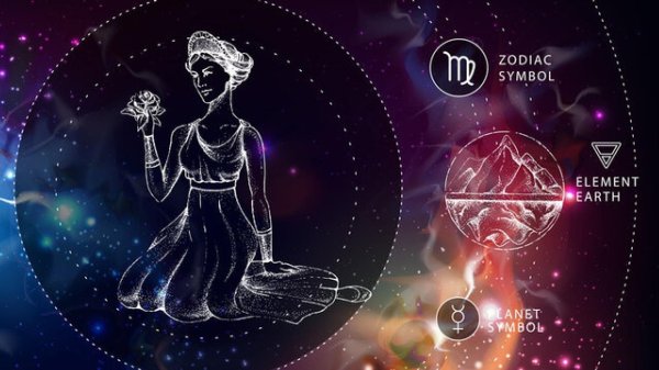 знаки зодиака астрология