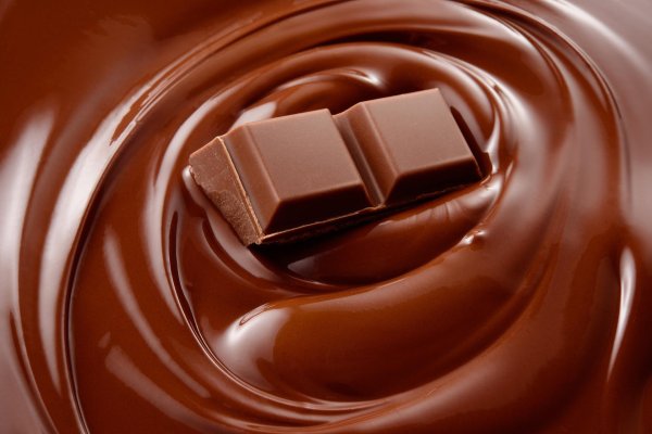 С шоколадом