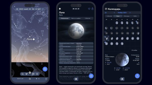 Луна растущая