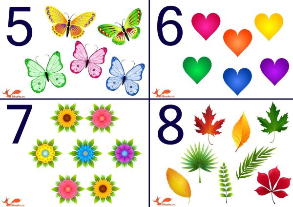Для детей цифры