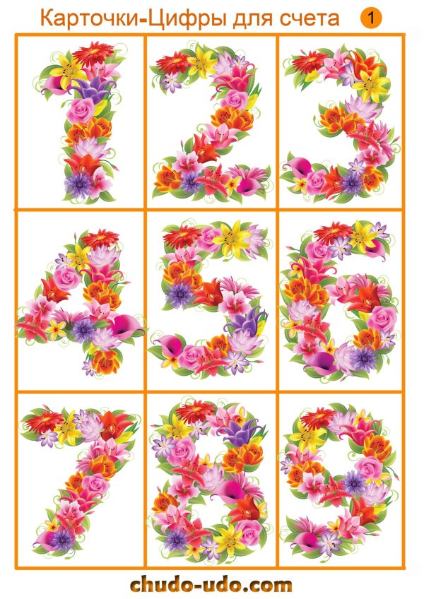Цифры для оформления