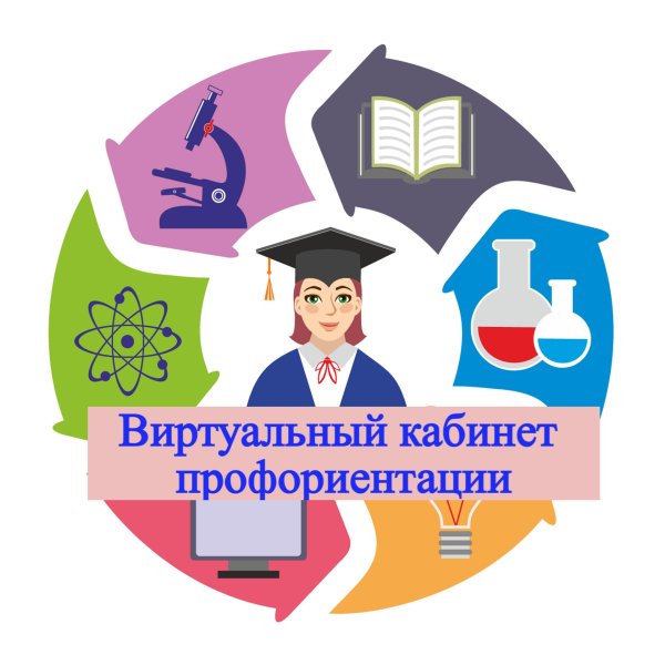 Образование