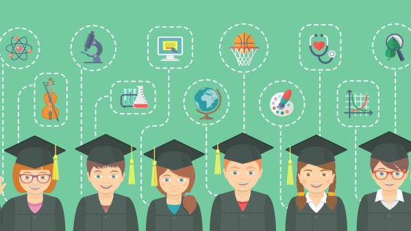 Образование