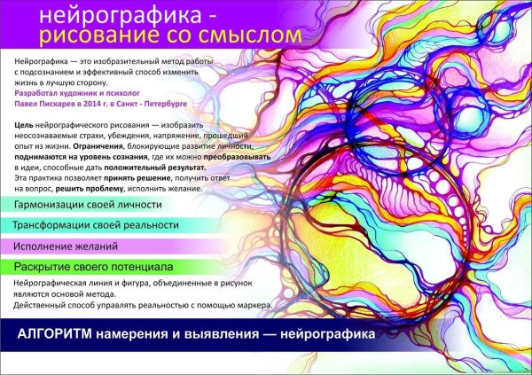 Нейрографика