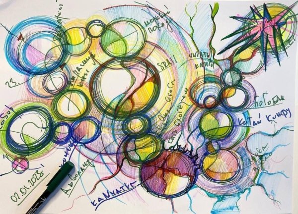 Нейрографика