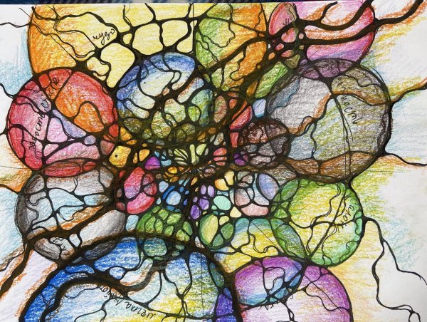 Нейрографика