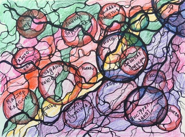 Нейрографика