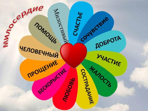 Твори добро