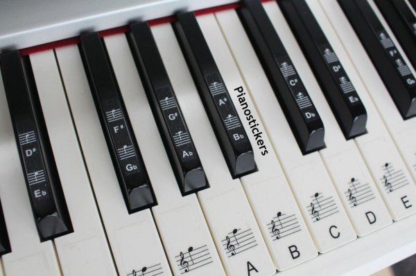Клавиши фортепиано