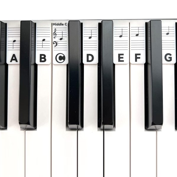 Клавиши фортепиано