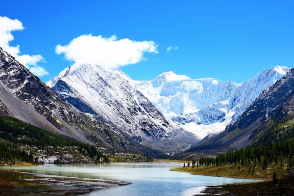 Горы россии