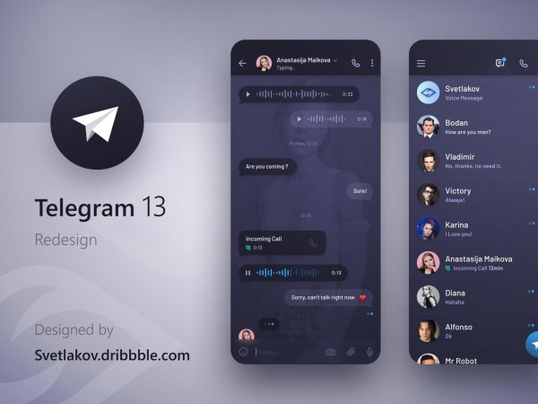 На телеграмм