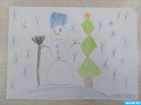 Зима нарисованные детьми