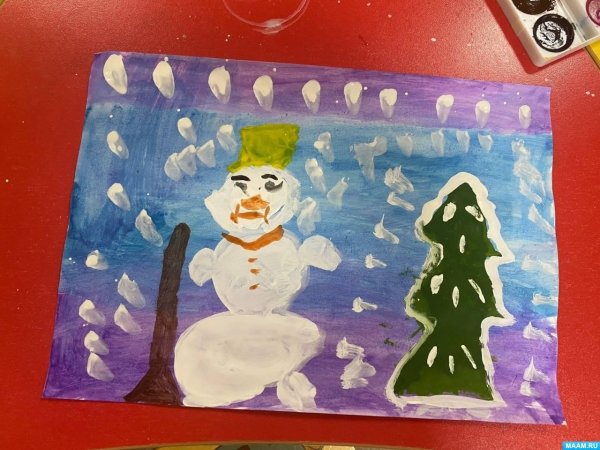 Зима нарисованные детьми