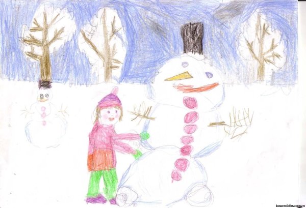 Зима нарисованные детьми