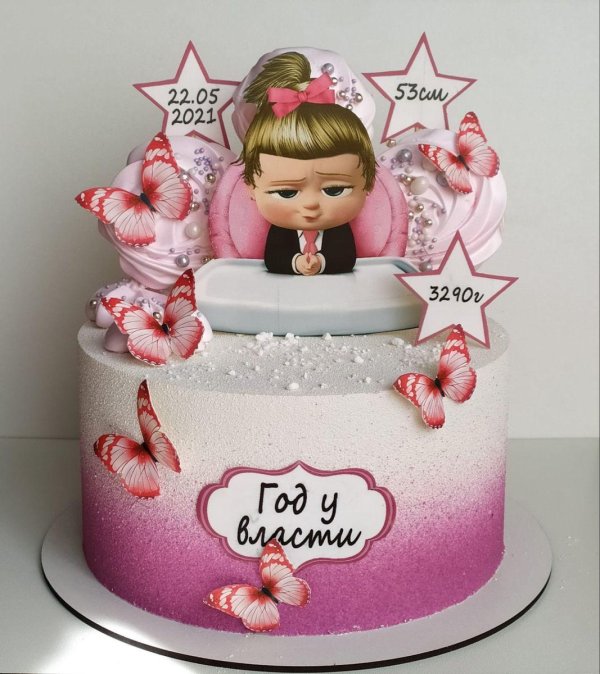 Девушка на торт