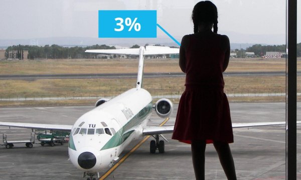 Самолет девушка