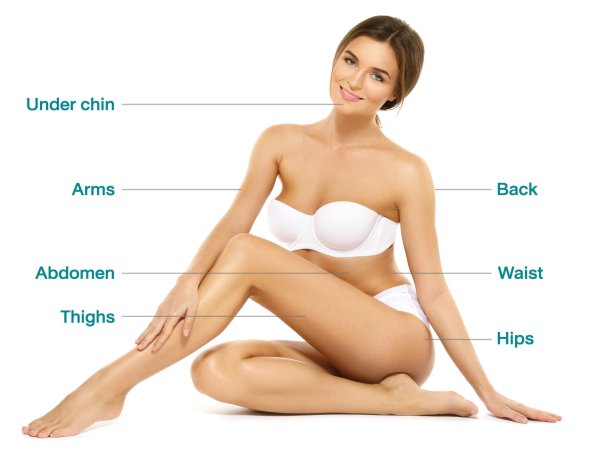 Девушка эпиляция