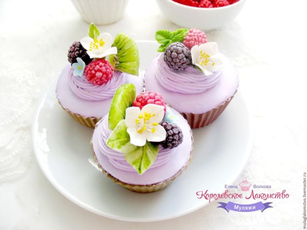 что такое капкейки