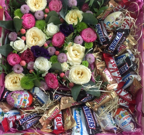 подарки идеи