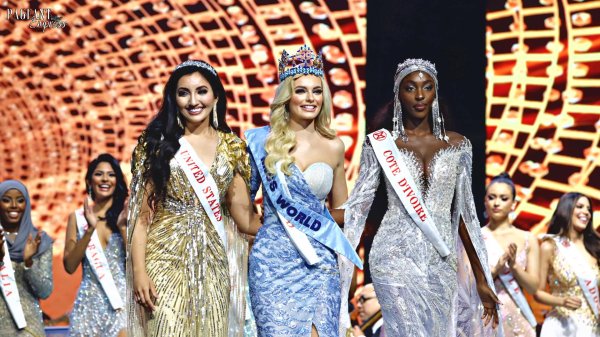 Кто самая девушка на земле