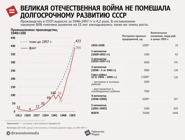Для мужчины просто