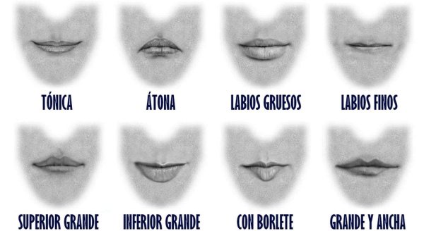 Губы для мужчины