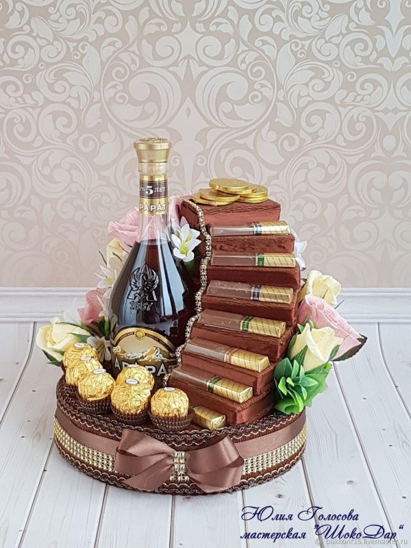 Подарки для мужчины