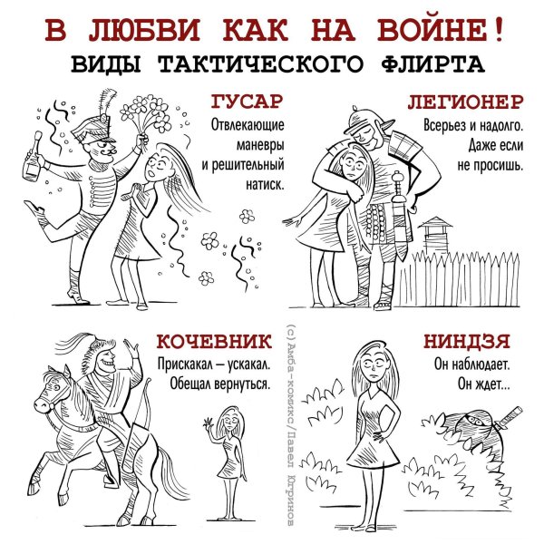 виды флирта