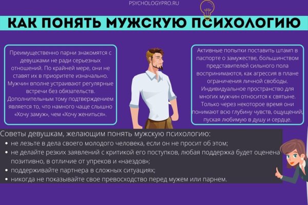 мужская психология